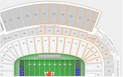 Highmark Stadium Seating Chart Rows