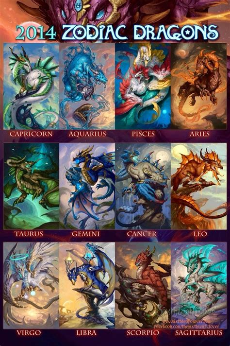 ZODIAC DRAGONS | Dragon zodiac, Zodiac, Zodiac art