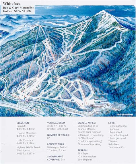 Whiteface Ski Area Trail Map