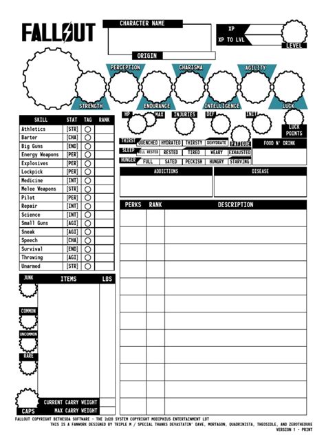 Fallout TTRPG Character Sheet | PDF