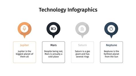 Technology Infographics Google Slides & PowerPoint template