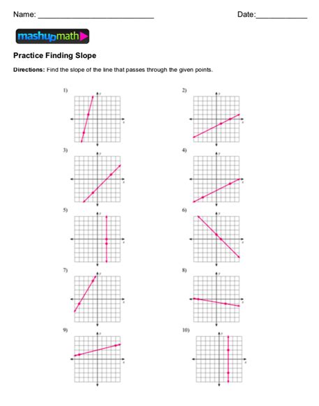 Finding Slope of a Line: 3 Easy Steps — Mashup Math