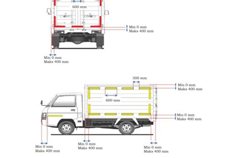 Ukuran Mobil Engkel Box - PinterMekanik