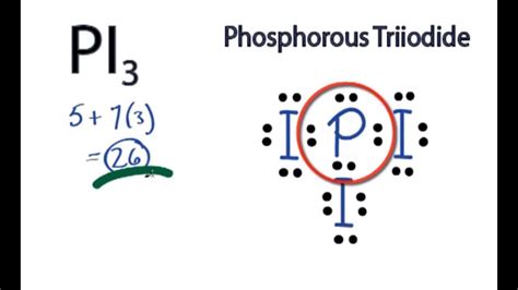 PI3 Lewis Structure: How to Draw the Lewis Structure for PI3 ...