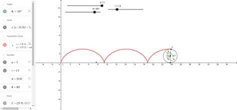 CYCLOID animation – GeoGebra