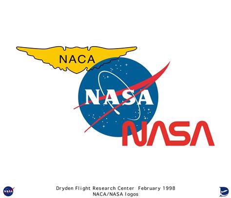 NASA Dryden Logo Collection