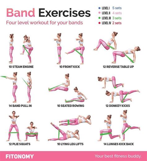 Printable Pdf Printable Resistance Band Exercises - Printable Templates