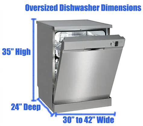 Dishwasher Dimensions (Sizes Guide) - Designing Idea