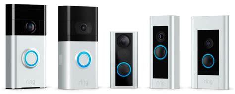 Ring Doorbell Comparison: Ring 3 vs. 3 Plus vs. 2 vs. Pro vs. Ring 1 - Modern Castle