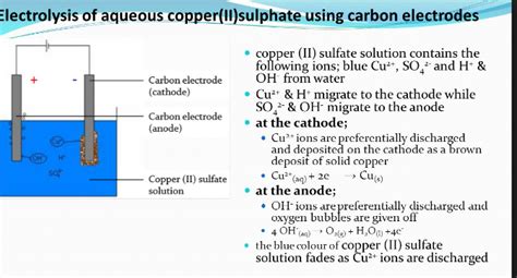 During another seven minutes of electrolysis of aqueous copper sulphate ...