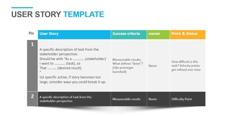 20 Best User Story Templates & Examples for Your Next Writing