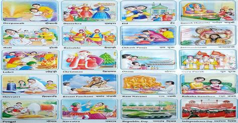 Important Festivals of India State wise List, Check Top 10 Festival Names