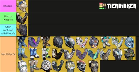 Destiny 2 Titan Exotics(S18) Tier List (Community Rankings) - TierMaker