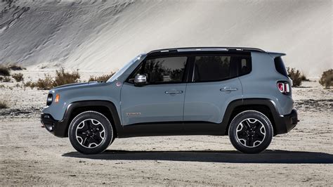 Jeep Renegade Trailhawk (2015) Wallpapers and HD Images - Car Pixel