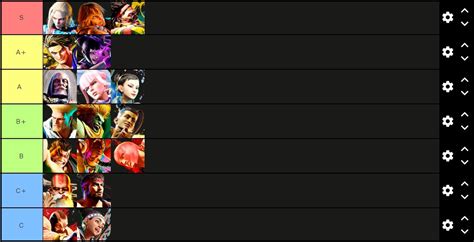 Haitani's Street Fighter 6 Tier List 1 out of 4 image gallery