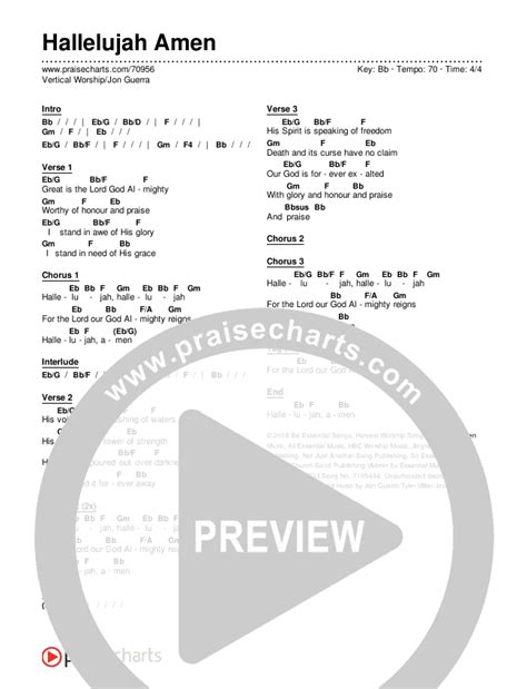 Hallelujah Amen Chords PDF (Vertical Worship / Jon Guerra) - PraiseCharts