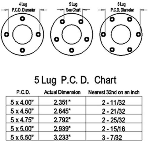 A Body Standard Power Disc Brake Conversion for Smaller 5x4 Bolt ...