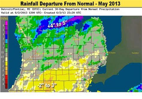 Michigan's weather stats for May may really surprise you - mlive.com