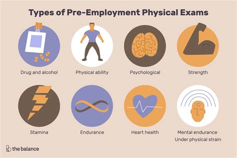 Pre-Employment Physical Exam Guidelines