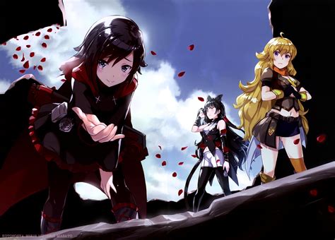 Rwby Teams Backgrounds / Today's team will be for the general and headmaster of atlas academy.