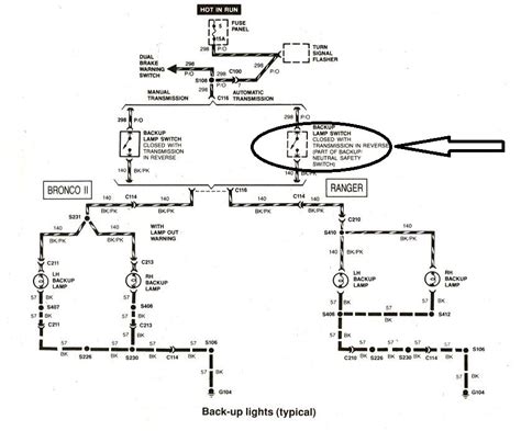 [DIAGRAM] 1990 Ford Ranger Tail Light Wiring Diagram - MYDIAGRAM.ONLINE