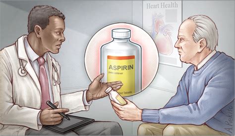 I Do Not Have Heart Disease—Should I Be Taking Aspirin? | Cardiology | JAMA Cardiology | The ...