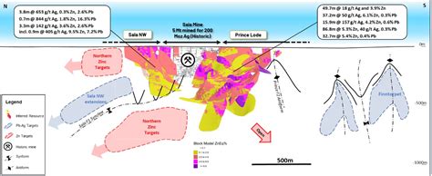 Sala Zinc-Silver Project – Alicanto Minerals