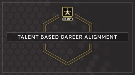 DVIDS - Video - Army Talent Based Career Alignment (TBCA)