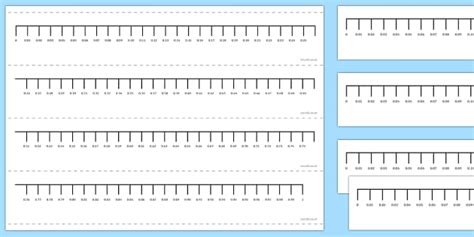 Hundredths Number Line - hundredths, decimals, decimal numbers