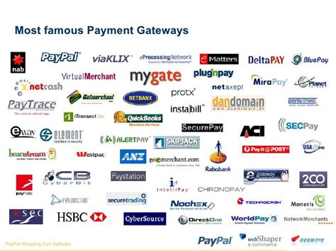 Payment Gateway