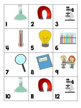 Science Theme Classroom Kit by Ridgeway's Resources | TPT