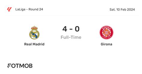 Real Madrid vs Girona - live score, predicted lineups and H2H stats