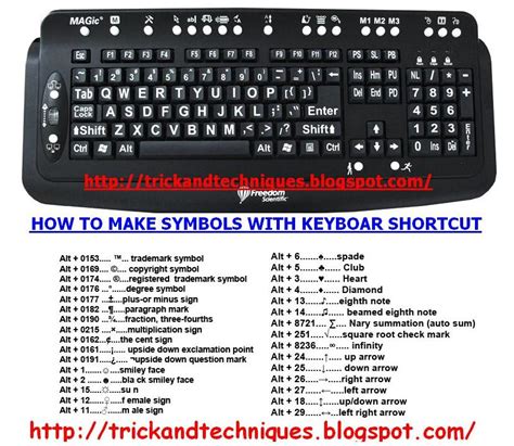 What Is The Keyboard Shortcut For Star Symbols On Facebook - Collage Porn Video