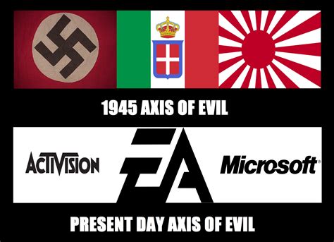 Axis Of Evil by niels6688 on DeviantArt