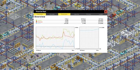 Games Like Production Line: Car factory simulation, Brief Game Info ...