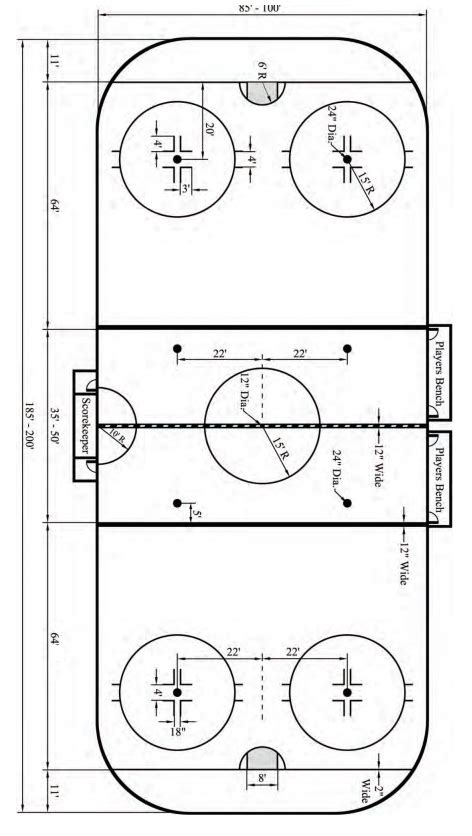 Appendix IV - Official Rink Diagrams