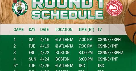 Celtics vs Hawks Playoffs Schedule, Game One set for Saturday night