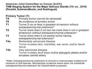 Parotid carcinoma ppt | PPT