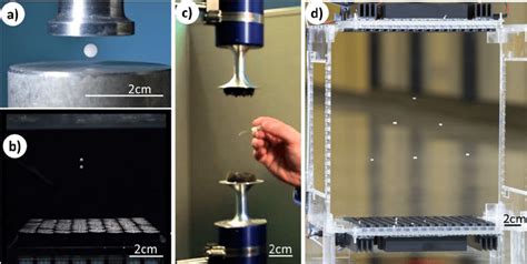 a) Emitter on top and reflector on the bottom, Figure extracted from ...