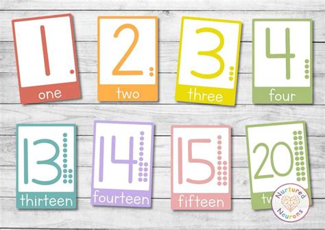 Printable Number and Counting Flashcards 1-20 (For kindergarten and Preschool) - Nurtured Neurons