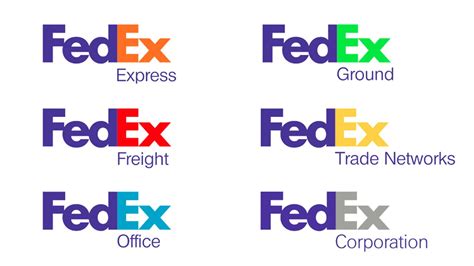 FedEx Logo Review - Gareth David Studio Blog