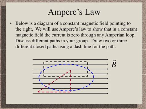 PPT - Ampere’s Law PowerPoint Presentation, free download - ID:962460