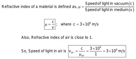 What is the speed of light in air?