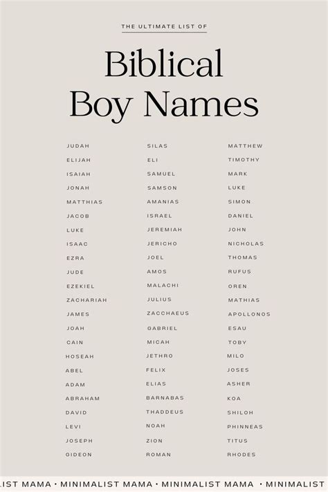 The *ultimate* list of Bible-based baby names for boys (with meaning ...