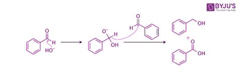 Cannizzaro Reaction - Mechanism, Examples with Illustrations