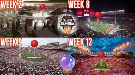 Predicting the Location of ESPN College GameDay Every Week in 2023 - YouTube