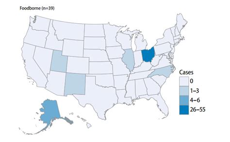 Botulism epidemiology and demographics - wikidoc