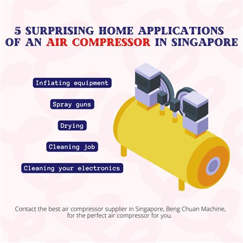 5 Surprising Home Applications Of An Air Compressor In Singapore - Soondy