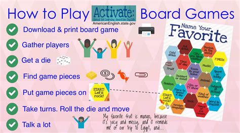 Play Activate Board Games with Us! | English Teachers Everywhere