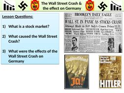 Wall Street Crash - Effects on Germany | Teaching Resources